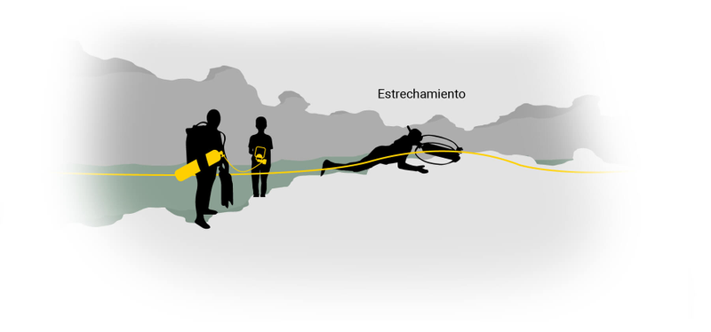 Illustration for article titled Así sacaron a los niños atrapados en la cueva de Tailandia
